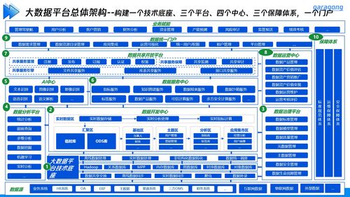 app应用 第7页