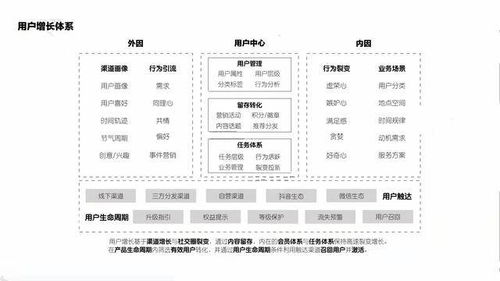app资讯 第6页