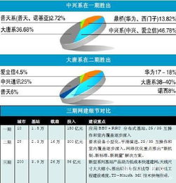 组合TD版本,权威评估解析&amp;尊贵款_v5.463