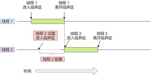 板子炮官方下载,理论解答解释定义|T_v10.788