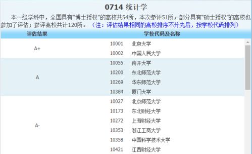 风华绝代