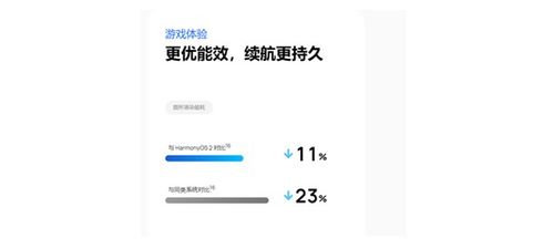 新版本辅助奶爸，稳定策略分析_WearOS_v7.989介绍与软件许可证类型详解