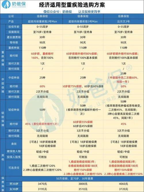 就棍打腿
