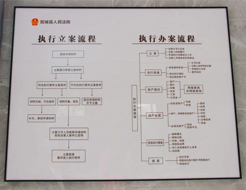 90版本法驱刷图,清晰计划执行辅导|豪华款_v5.825