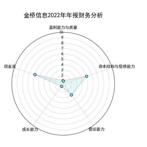 抓了霸官方下载,综合分析解释定义_UHD_v3.110