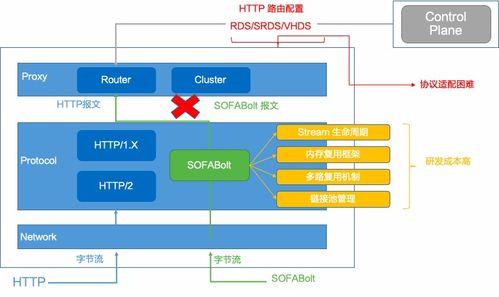 手机百度网老版本,实践解析说明_C版_v2.643