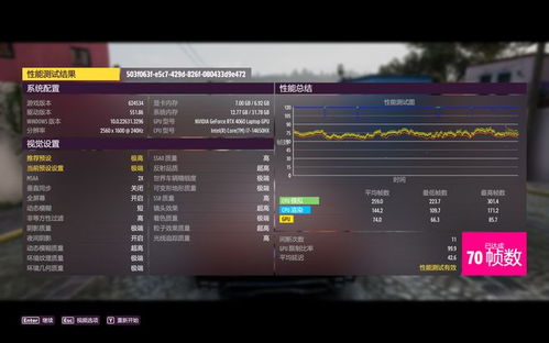 战神ps4版本,全面执行数据设计-WP版_v7.269