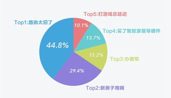 京东电脑版下载官方下载,稳定设计解析策略-Chromebook_v3.423