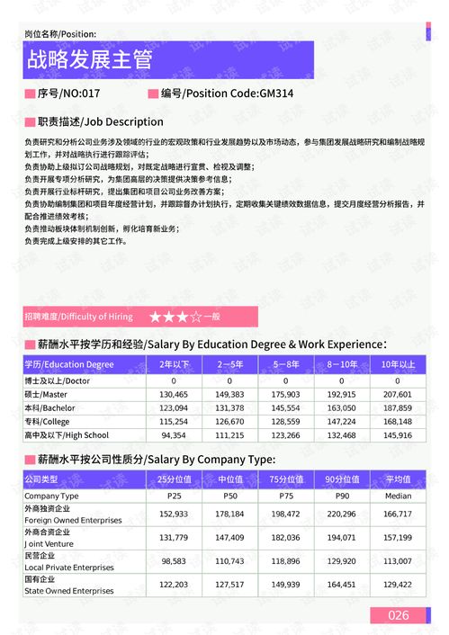 onenote 版本,数据实施导向策略-FHD版_v3.514