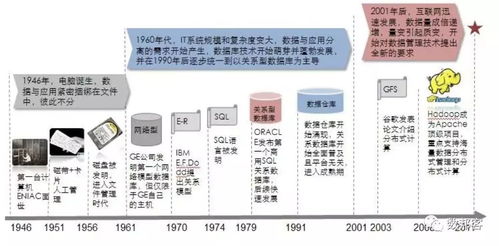 版本吧,可靠数据解释定义|V2_v10.779