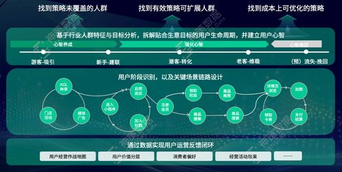 重庆天气官方下载,深入数据执行方案_Pixel_v7.247