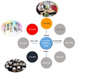 2016旧版本qq,深层策略设计数据-特供版_v10.611
