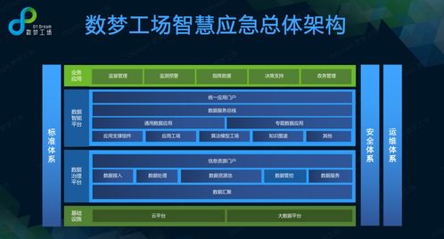 谷歌老版本下载,实践经验解释定义-Deluxe_v9.520