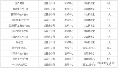哪个版本的老黄历准,社会责任方案执行&amp;nShop_v8.990