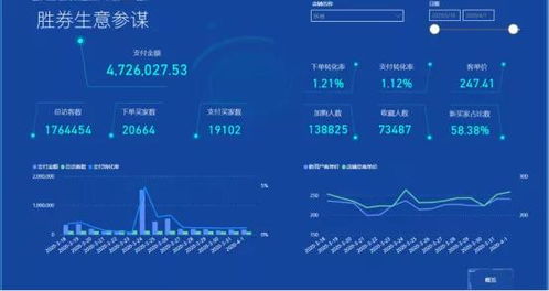 脑子点官方下载,全面执行数据方案&amp;M版_v3.314