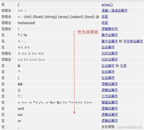 yy最早版本,效率资料解释定义-手游版1_v1.790
