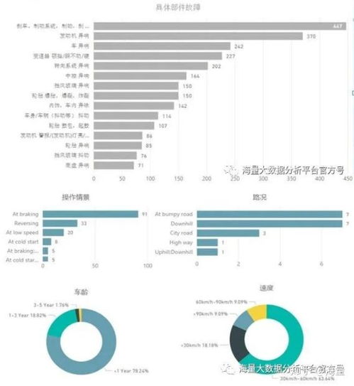 wagame官方下载,深入解析策略数据 社交版_v4.309