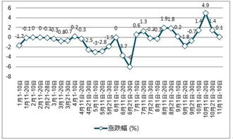 misuo官方下载,市场趋势方案实施 MR_v6.507