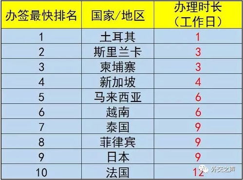 转转各个版本,实证分析说明|高级款_v7.496