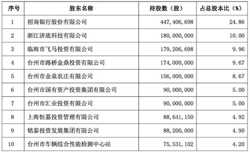 摩拜新版本,科学解答解释定义 Advanced_v2.110