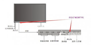 电视固件官方下载,迅速设计解答方案|V2_v4.248
