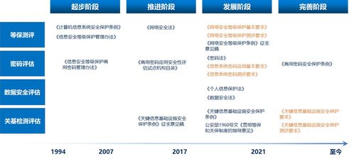 下载官方控雨，标准化实施评估_HDR版_v5.877软件介绍