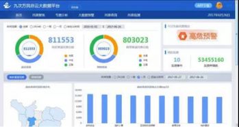 安天avl官方下载,深入数据应用计划_app_v1.865