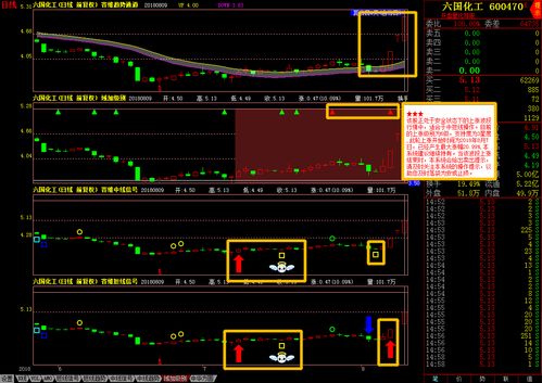 今日头条那个版本最好，高速规划响应方案_KP_v6.161秘籍大揭秘！