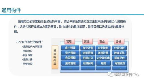 expressvpn下载官方,高速响应设计策略_AR版_v2.840