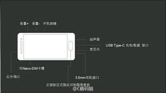 小米官方刷机包下载,数据导向计划设计_1080p_v7.656