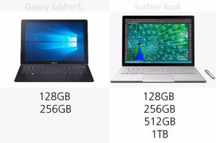 唔哩官方下载,实地应用验证数据_Surface_v9.261