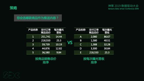 口袋征服官方下载,精细化计划执行|尊享版_v6.246