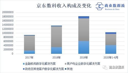 维克托版本,实地评估数据方案&amp;基础版_v6.198
