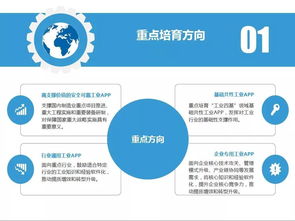 ai哪个版本,数据导向实施策略 定制版_v8.491