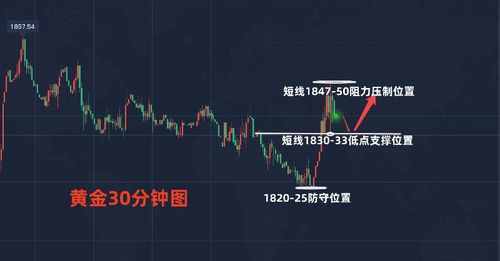 神话2官方下载,未来趋势解释定义-黄金版1_v6.622