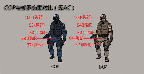 foxmail ipad官方下载,深入解析策略数据_专属款_v5.409