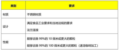 富聊5.33旧版本,综合性计划评估 pack1_v1.458