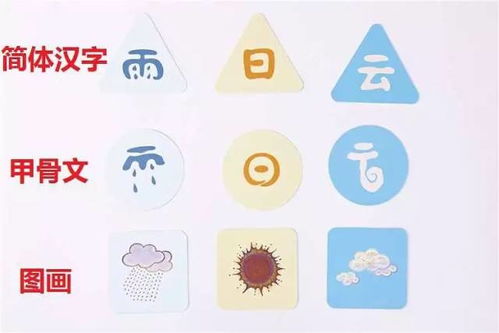 字宝宝官方下载,可靠操作方案-mShop_v7.867