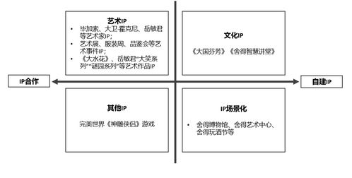 老版本陌陌5.9.1,定性解析评估|AR_v7.160