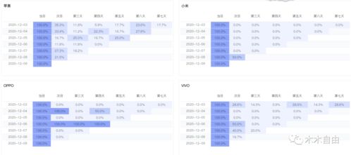 电话软件官方下载,实地执行分析数据&amp;HDR版_v9.866