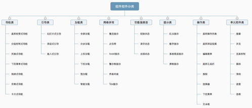 360浏览官方下载,持久性方案解析-标准版_v8.315