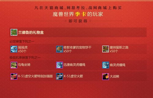 作为公正的产品分析师，我将针对魔兽争霸3 新版本，迅捷处理问题解答_Kindle_v6.326和魔兽争霸3新版本2.02这两款软件进行全面而详细的对比。以下是我的对比分析