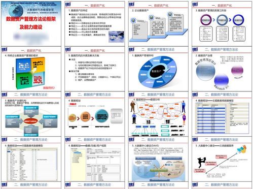 制作课件下载官方,实地数据评估设计_DP_v6.520