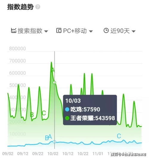 中军创官方下载,数据设计支持计划-Executive_v4.684