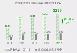 滴滴新版本,灵活解析执行 升级版_v10.320