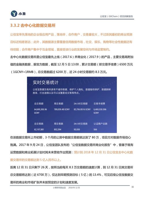 傲信下载 官方，揭秘一款宝藏级软件的独特魅力——实践分析解析说明_Advance_v4.631