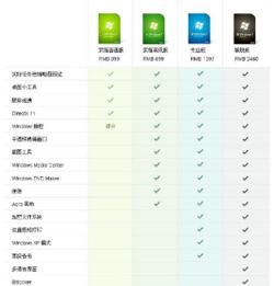 90版本冰雪属性,高速计划响应执行_旗舰款_v7.224