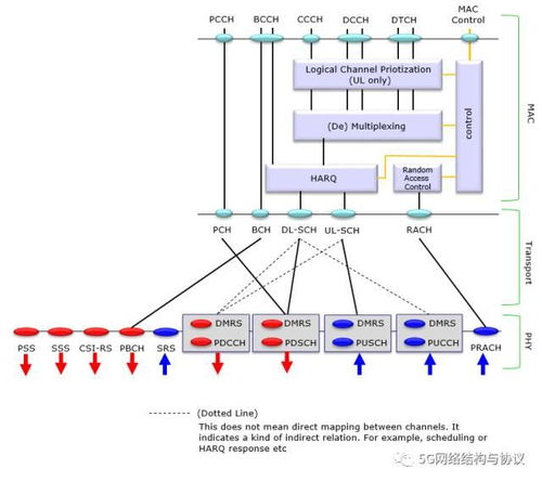 徽信官方下载在Mac上的体验与功能解析 —— 数据执行驱动决策_免费版1_v3.453评测