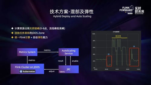 snapseed电脑下载官方下载,资源实施策略_精英版_v6.517