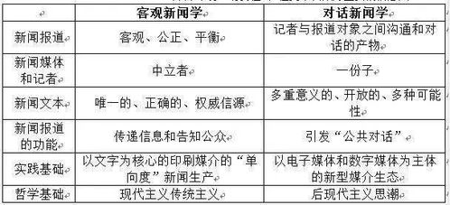 掌握这10招，你也是览易对战平台官方下载，前沿分析解析_Pixel_v4.425大神！